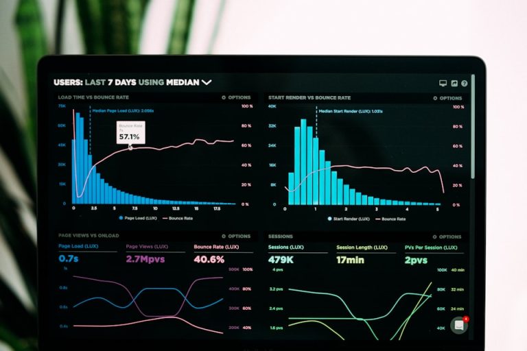 Position sizing: a simple formula before you trade live